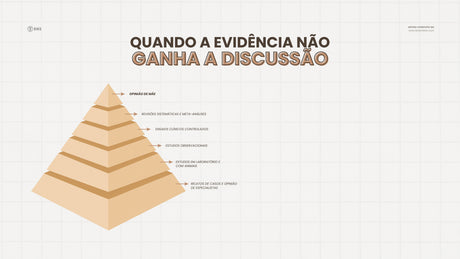 A Ciência Segundo a Minha Mãe: Quando a Evidência Não Ganha a Discussão